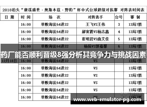 药厂能否顺利晋级8强分析其竞争力与挑战因素