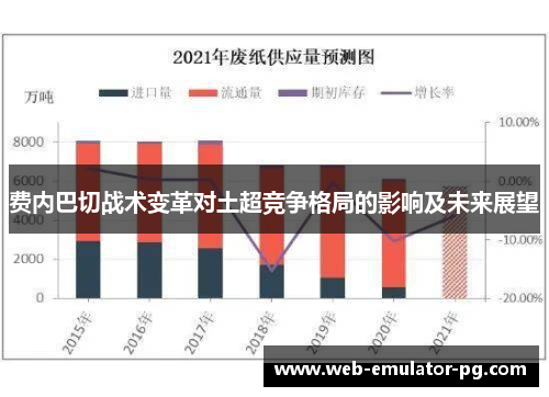 费内巴切战术变革对土超竞争格局的影响及未来展望 费内巴切战术变革对土超竞争格局的影响及未来展望