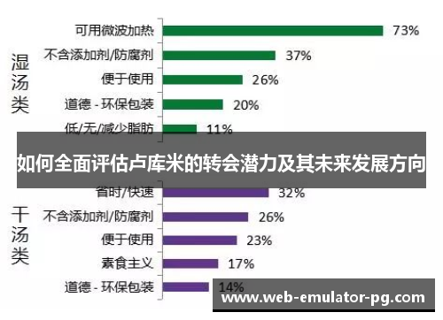 如何全面评估卢库米的转会潜力及其未来发展方向 如何全面评估卢库米的转会潜力及其未来发展方向