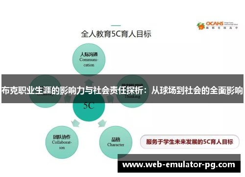 布克职业生涯的影响力与社会责任探析：从球场到社会的全面影响