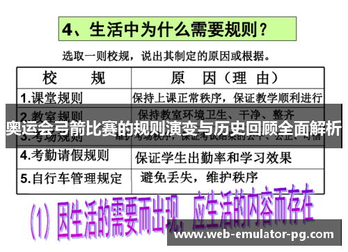 奥运会弓箭比赛的规则演变与历史回顾全面解析 奥运会弓箭比赛的规则演变与历史回顾全面解析