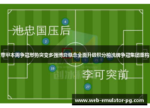 意甲本周争冠形势突变多强博弈悬念全面升级积分榜洗牌争冠集团重构