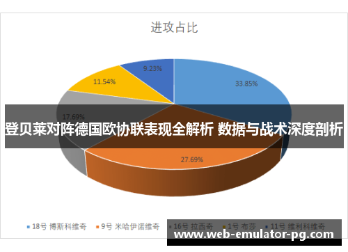 登贝莱对阵德国欧协联表现全解析 数据与战术深度剖析