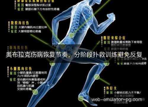 奥布拉克伤病恢复节奏，分阶段扑救训练避免反复